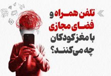 اینفوگرافیک/ تلفن همراه و فضای مجازی با مغز کودکان چه میکنند؟ 3 d8a7db8cd986d981d988daafd8b1d8a7d981db8cdaa9 d8aad984d981d986 d987d985d8b1d8a7d987 d988 d981d8b6d8a7db8c d985d8acd8a7d8b2db8c d8a8d8a7 6989d9d525486