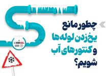 اینفوگرافیک/ چطور مانع یخزدن لولهها و کنتور آب شویم؟ 3 d8a7db8cd986d981d988daafd8b1d8a7d981db8cdaa9 da86d8b7d988d8b1 d985d8a7d986d8b9 db8cd8aed8b2d8afd986 d984d988d984d987d987 69849362c01cc