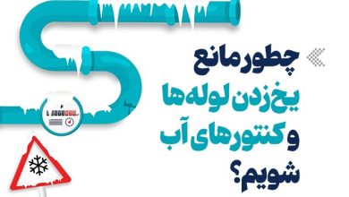 اینفوگرافیک/ چطور مانع یخزدن لولهها و کنتور آب شویم؟ 24 d8a7db8cd986d981d988daafd8b1d8a7d981db8cdaa9 da86d8b7d988d8b1 d985d8a7d986d8b9 db8cd8aed8b2d8afd986 d984d988d984d987d987 69849362c01cc